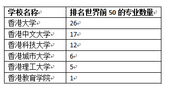 第1320页