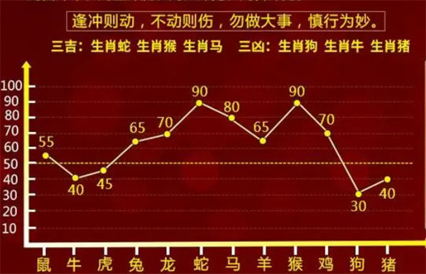 一肖一码一一肖一子|精选解析解释落实