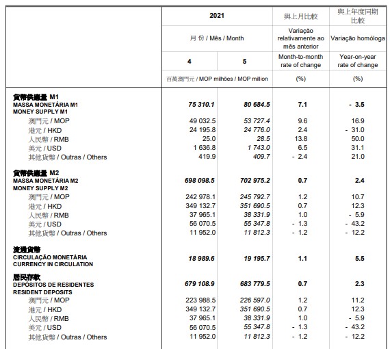 第1392页