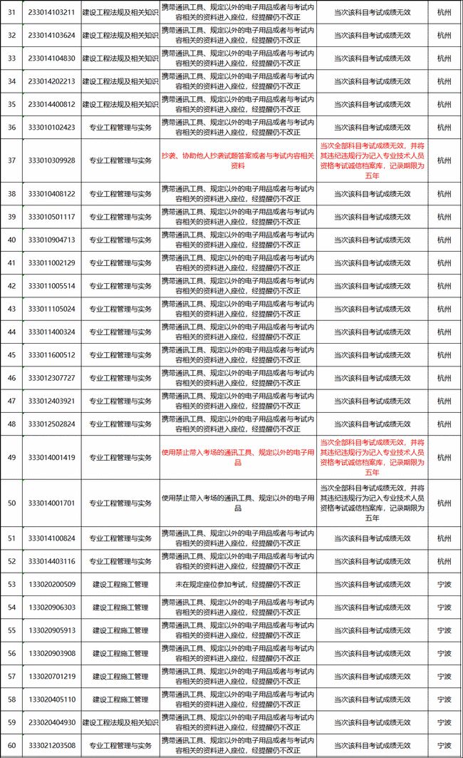 2024-2025年正版资料免费大全中特|全面贯彻解释落实