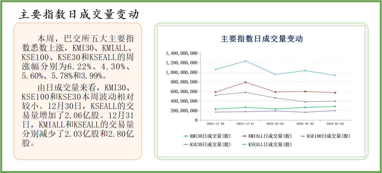 第1498页