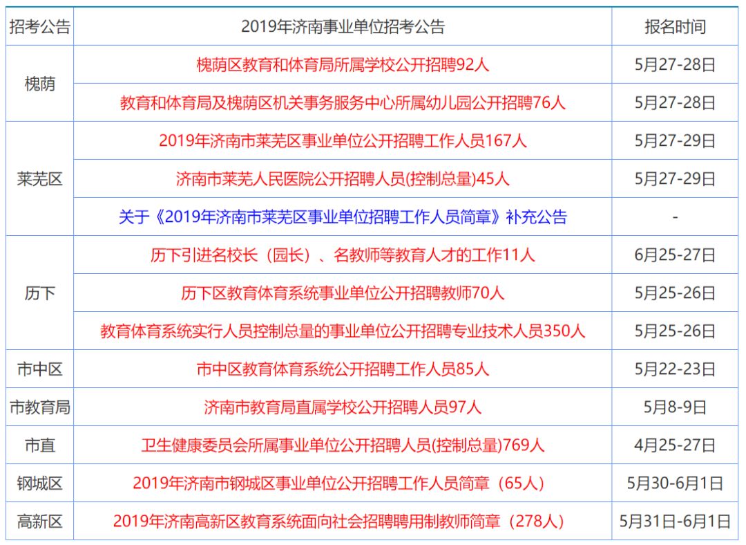 香港资料大全正版资料2024-2025年免费|全面贯彻解释落实