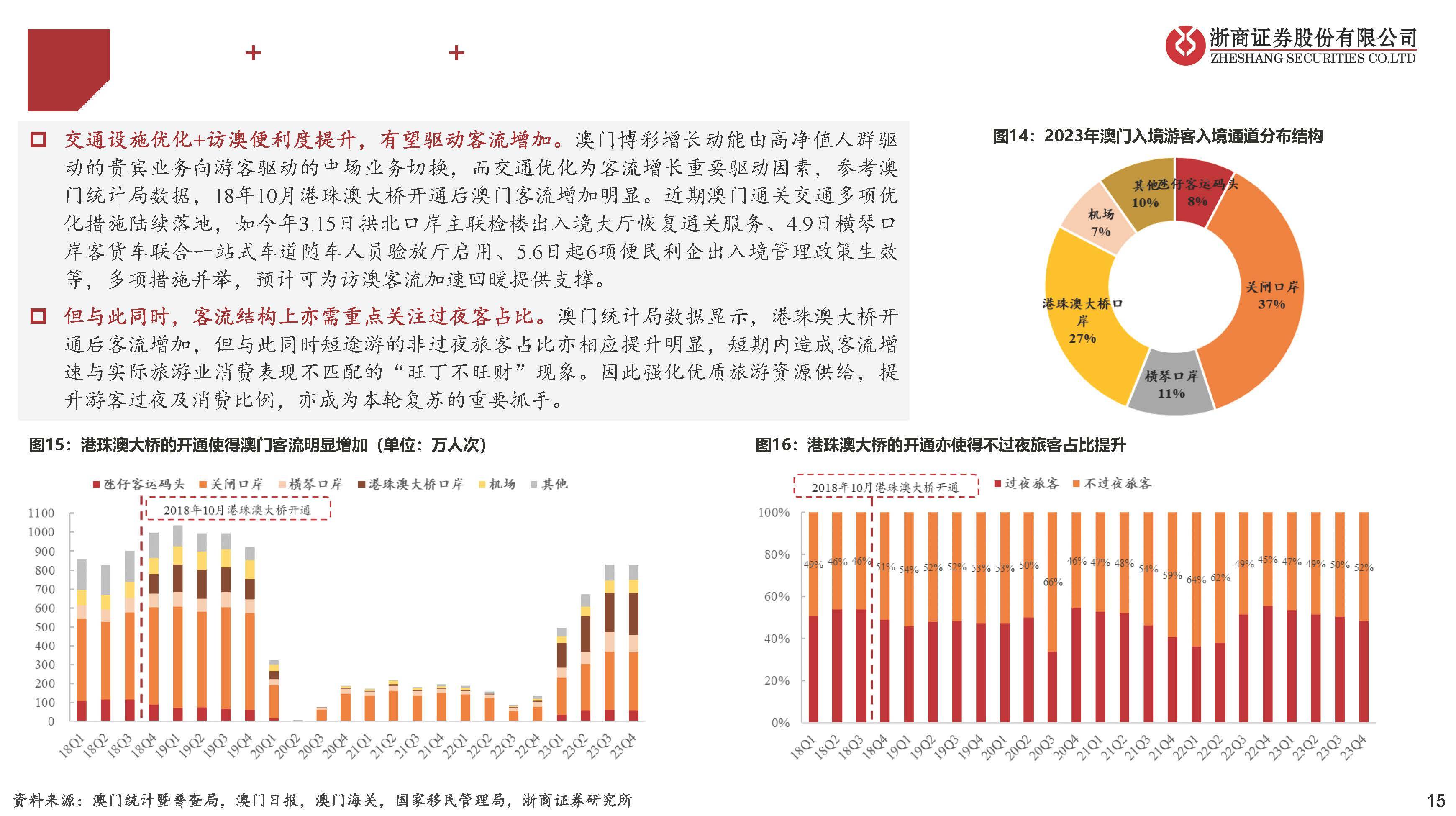 香港和澳门全年资料彩期期精准|精选解析解释落实