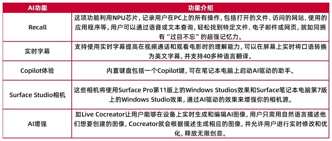 2024-2025年正版资料免费大全中特百度AI搜索|全面贯彻解释落实