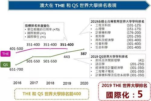 香港和澳门今晚一肖必中特|全面释义解释落实