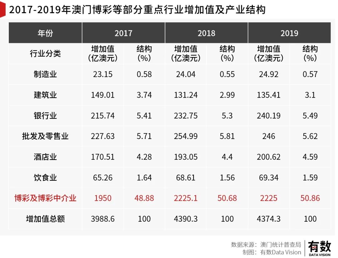 澳门49资料现场直播特色|全面释义解释落实