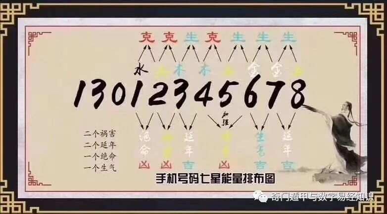 7777788888精准玄机|全面释义解释落实