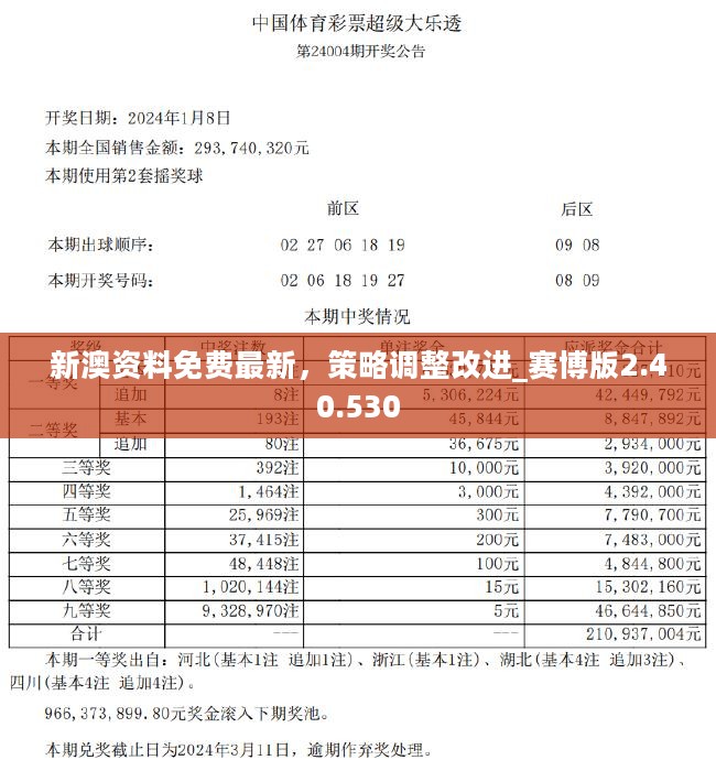 新澳资彩长期免费资料|词语释义解释落实