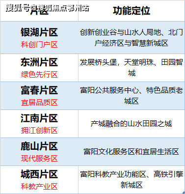 新澳姿料大全正版2024-2025|精选解析解释落实