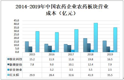 新奥精准资料免费大全|词语释义解释落实