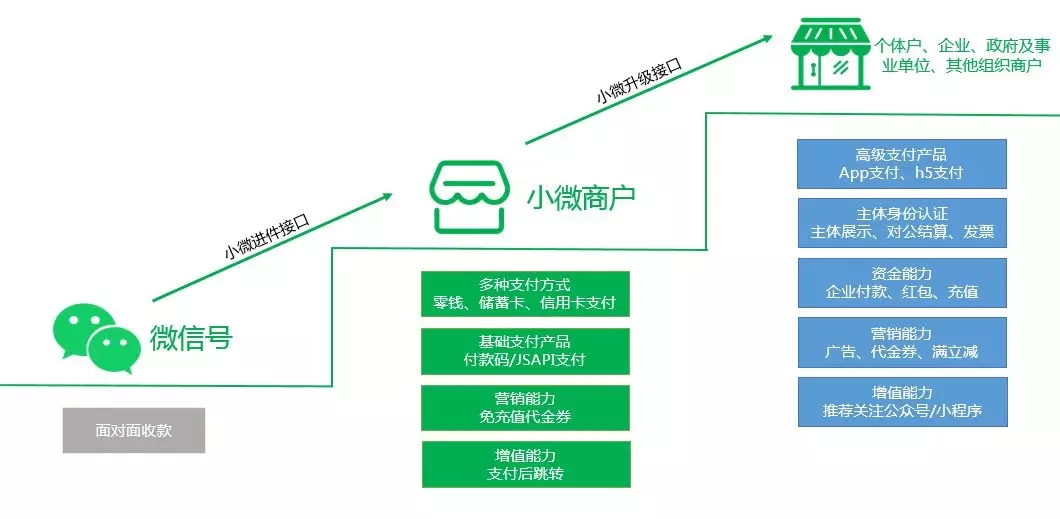 江苏新型网络科技发展概览