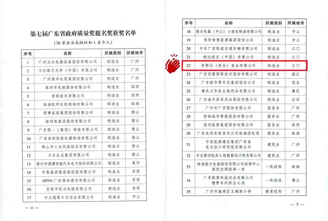 第二届广东省全国名牌的辉煌成就与深远影响