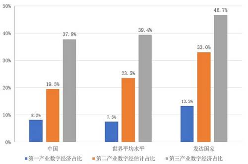 江苏重大科技创新载体，引领科技新纪元