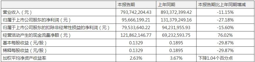 广东万丰药业有限公司，一家引领健康未来的企业