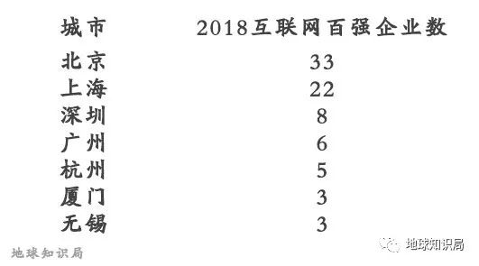 广东是中国互联网产业的重要发展区域之一，涌现出众多知名的互联网公司。以下是广东省互联网公司的排名及相关介绍。