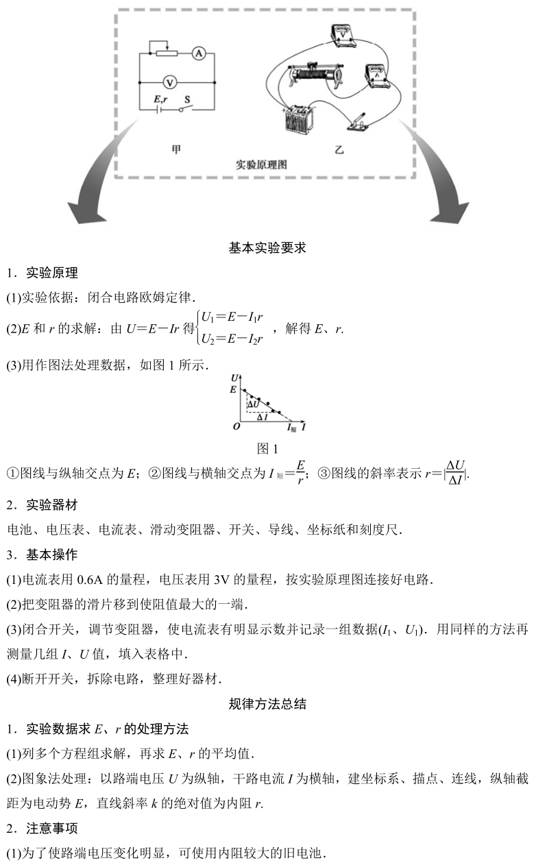 高二物理学习之旅，探索与应用