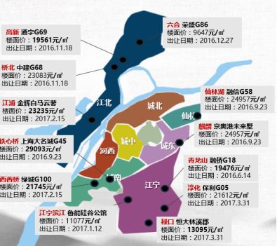 南京地图房产，城市发展的脉络与居住理想的实现