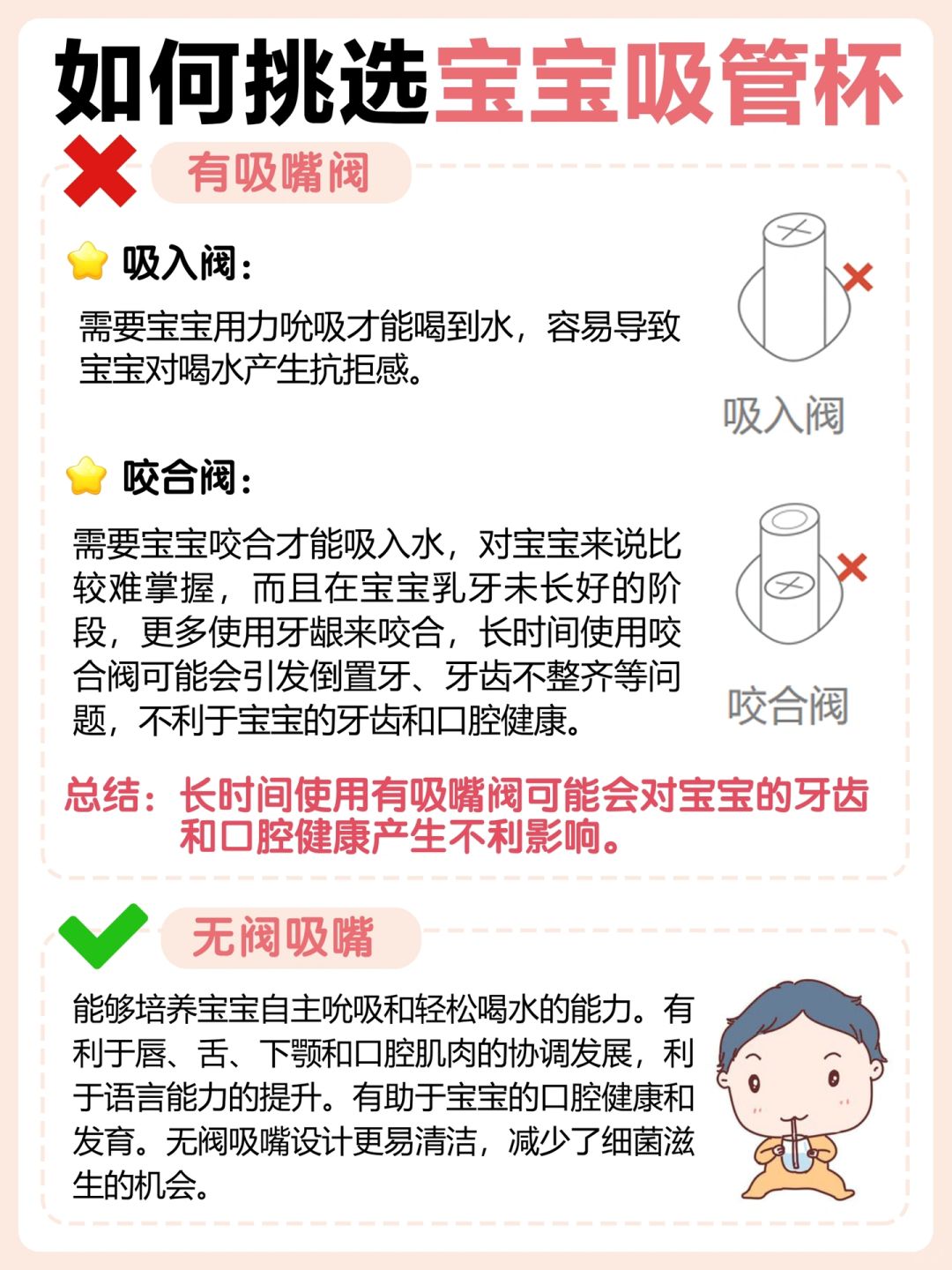 关于几个月宝宝使用吸管杯的探讨