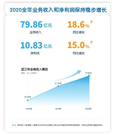 延边州房产局，推动区域房地产市场稳健发展的核心力量