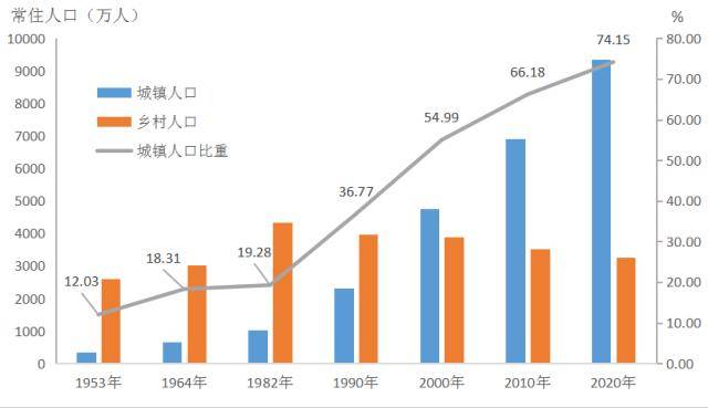 随着科技的不断发展，广东省对UV机长的需求日益增长。在此，我们将详细介绍这一岗位的招聘背景、岗位职责、任职要求以及发展前景等方面，希望能为有志之士提供有价值的参考。