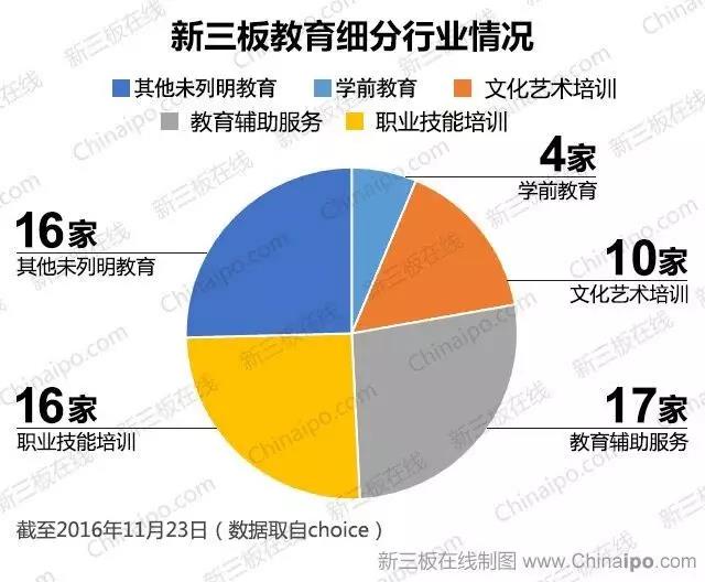 随着信息技术的迅猛发展，广东省线上教育平台逐渐成为了教育领域中的一颗璀璨之星。这一平台不仅打破了传统教育的时空限制，而且以其高效、便捷、灵活的特点，赢得了广大师生及家长的青睐。