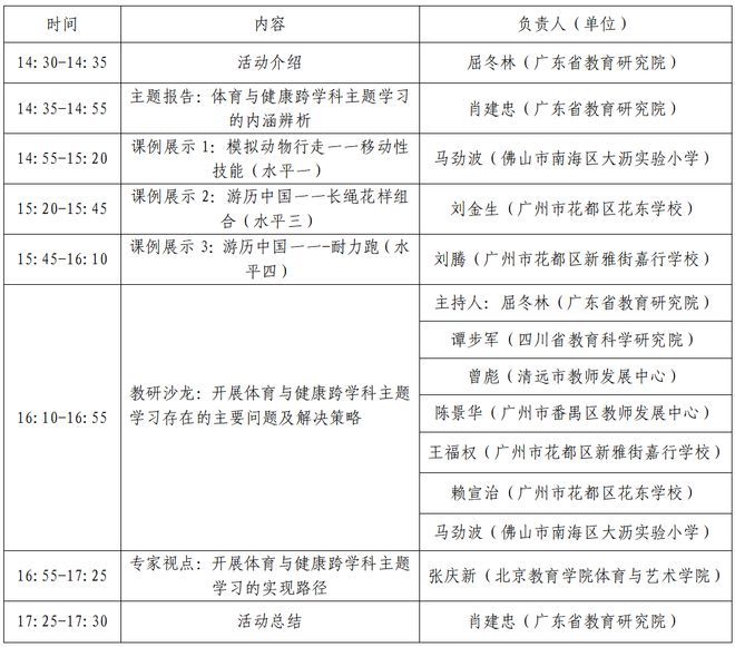 广东省健康家庭的探索与实践