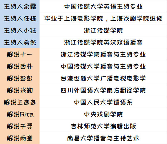 闰年，一个与众不同的年份，它拥有与我们熟知的常规年份不同的月份数量。那么，闰年究竟有多少个月呢？让我们来深入了解一下。