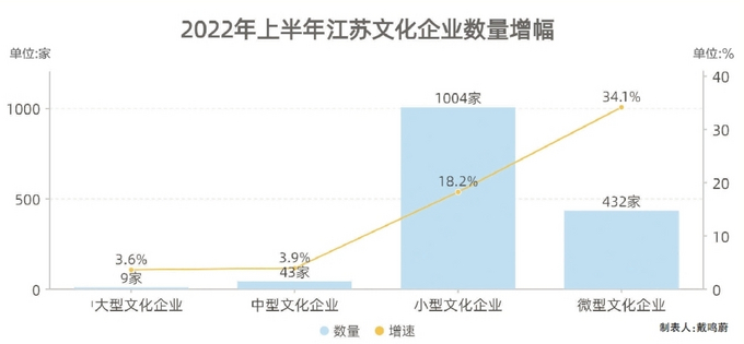 江苏文化科技，孕育繁荣与创新的摇篮