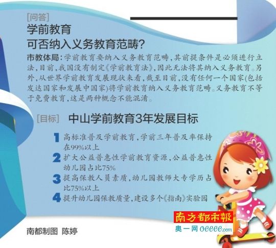 广东省规范化幼儿园标准下的幼儿教育环境与实践