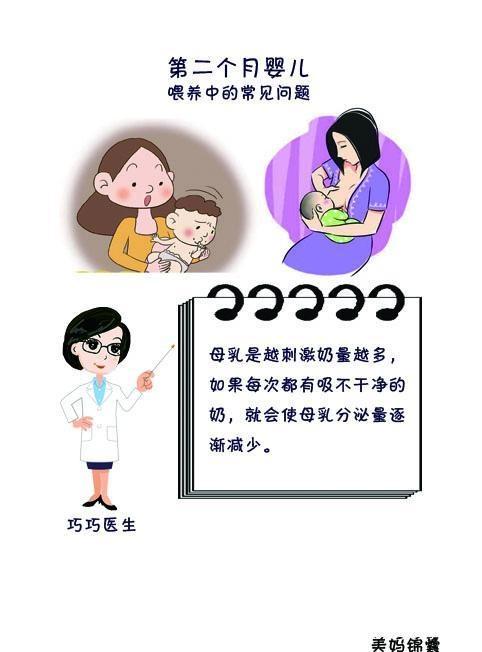 关于两个月大的宝宝吐奶的现象