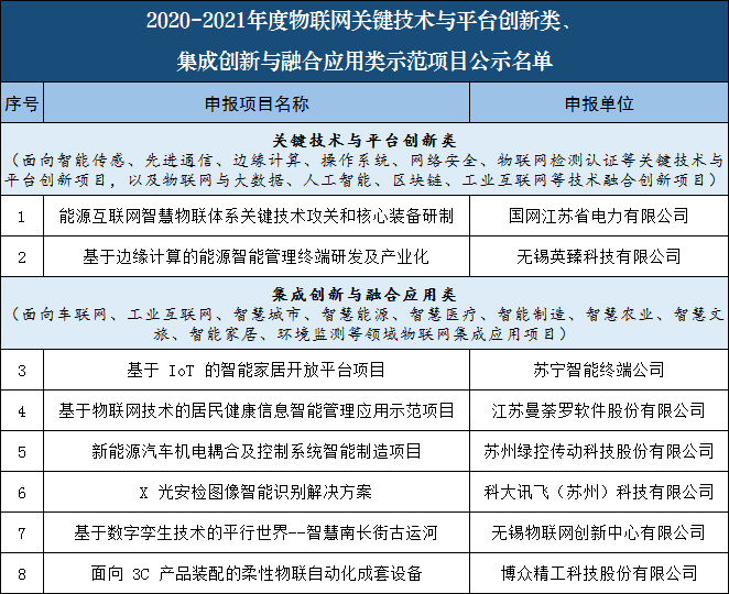 关于江苏中威科技的税号及其重要性