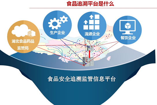 广东四合食品有限公司，追溯传统，展望食品工业的未来