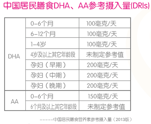 八个月的宝宝正处于生长发育的关键期，喂养时间表的安排对于宝宝的健康成长至关重要。以下是关于八个月宝宝喂养时间表的详细文章，分为多个段落进行阐述。