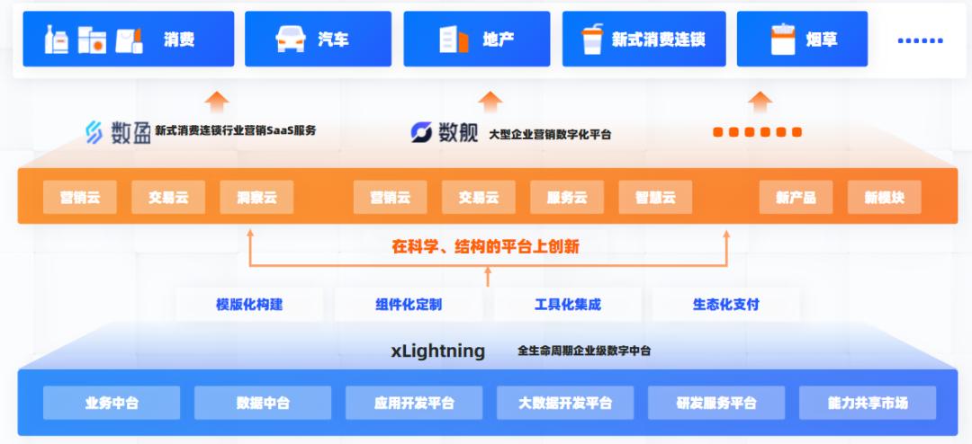 江苏网盈科技，引领科技创新，塑造数字未来