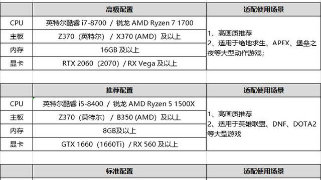 江苏美橙科技主机配置深度解析