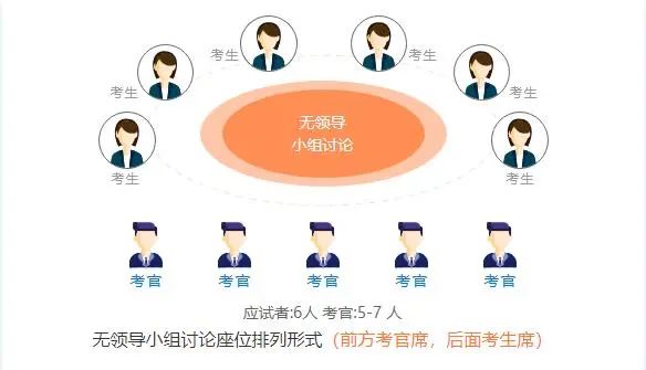 关于广东省挖矿排查的探讨