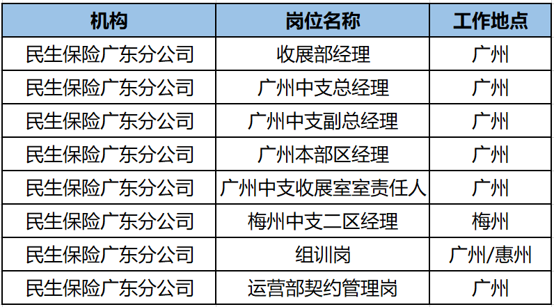 广东省社保代理的发展与影响