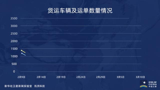 关于开货车一个月能赚多少钱的问题，实际上涉及的因素非常多，包括地区、行业、经验、车型等等。以下是对此问题进行的详尽分析。