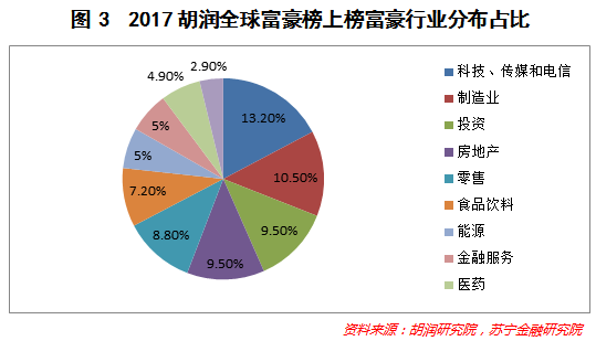 关于房产产权比例的深度探讨——以1%与99%的分配为例