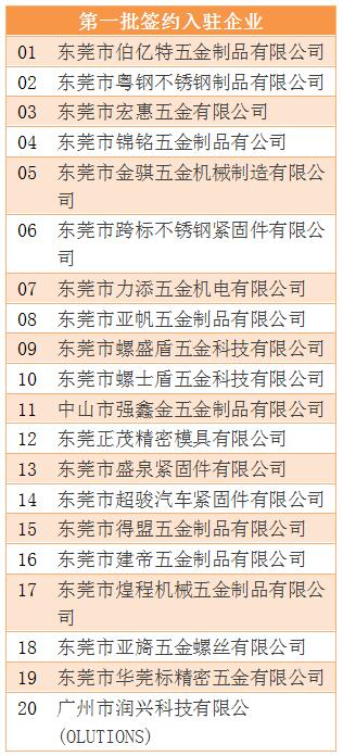 广东省五金企业名录及其影响力解析