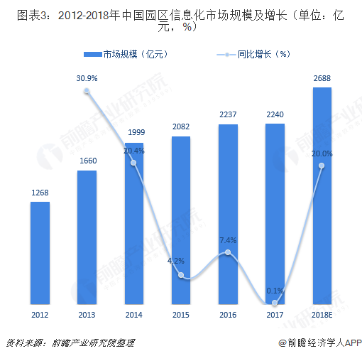 邢台房产交易，市场概况与发展趋势