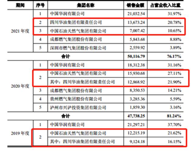 广东嘉实业有限公司，深度探析与展望未来