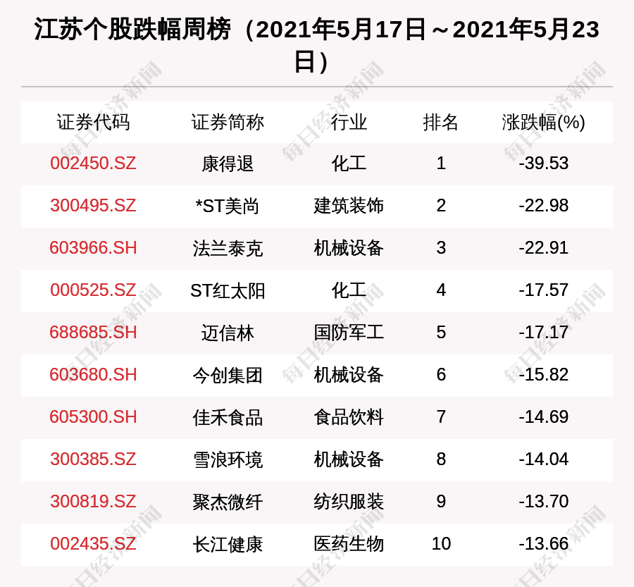 江苏天永科技与东莞的深厚纽带