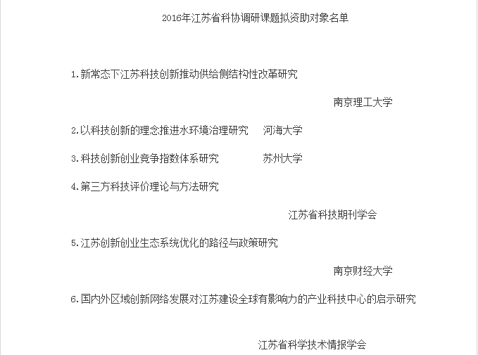 江苏科技论文发表，探索与启示