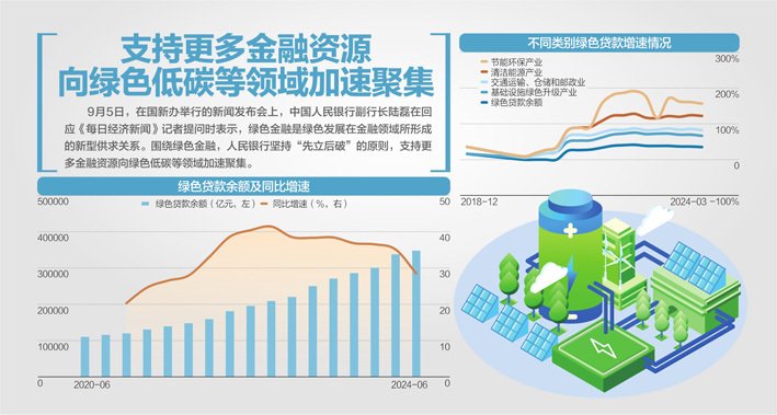 广东省编制委员会在区域发展中的关键作用