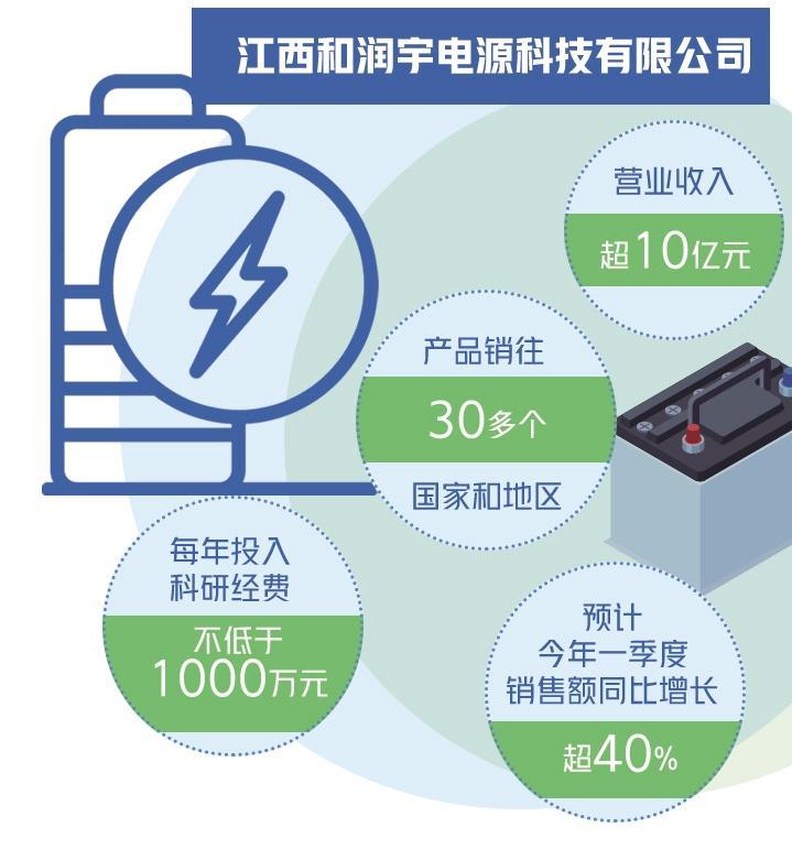 广东科技有限公司是一家在科技领域颇具影响力的企业，其职位多样且充满挑战。以下是关于该公司不同职位的详细描述。