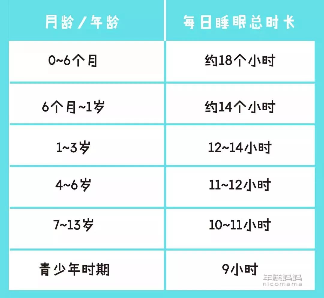 五个月大的男孩身高体重，揭示婴儿成长的奥秘