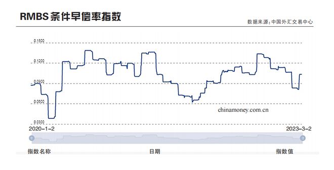 广州房产涂销，市场现象与深层思考