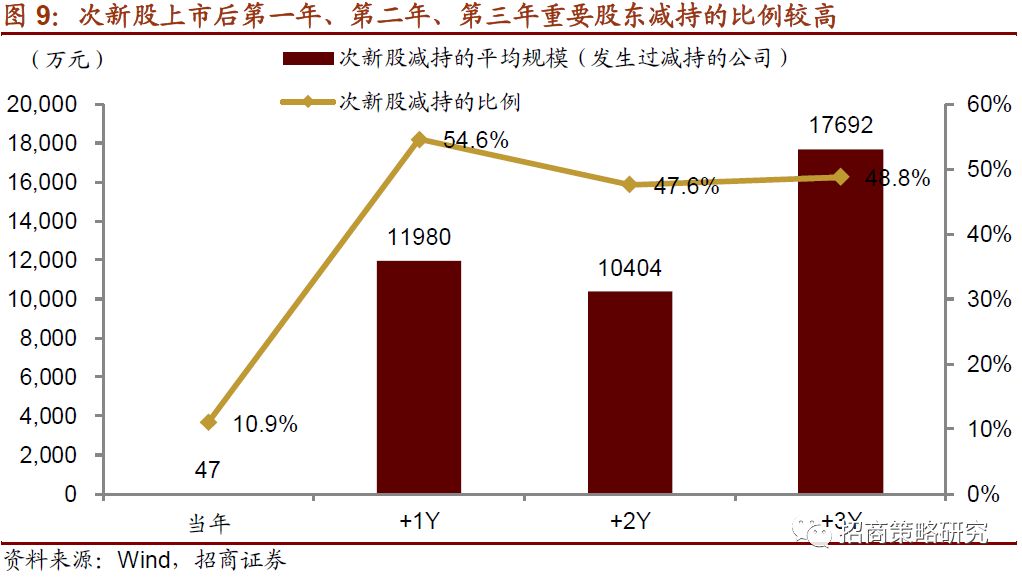 江苏通用科技股票增发，深度探析与前景展望