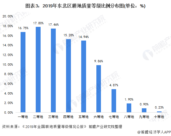 广东省矿质检测的重要性、现状与发展